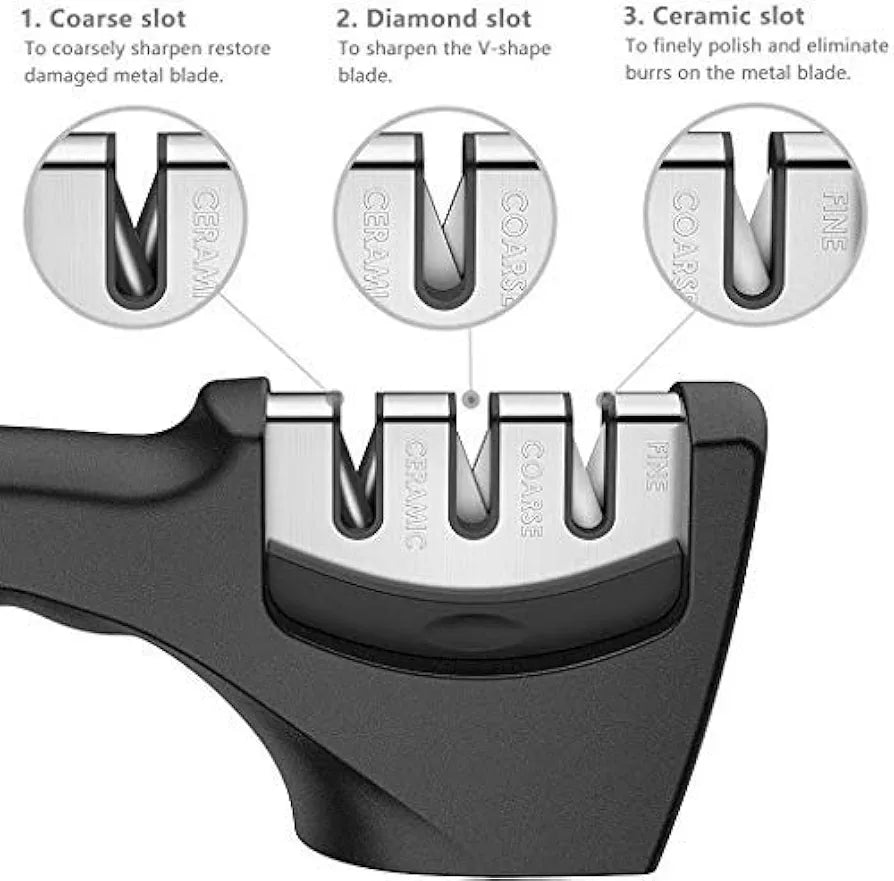 3 Stage Knife Sharpener - SHOP FOR ALL