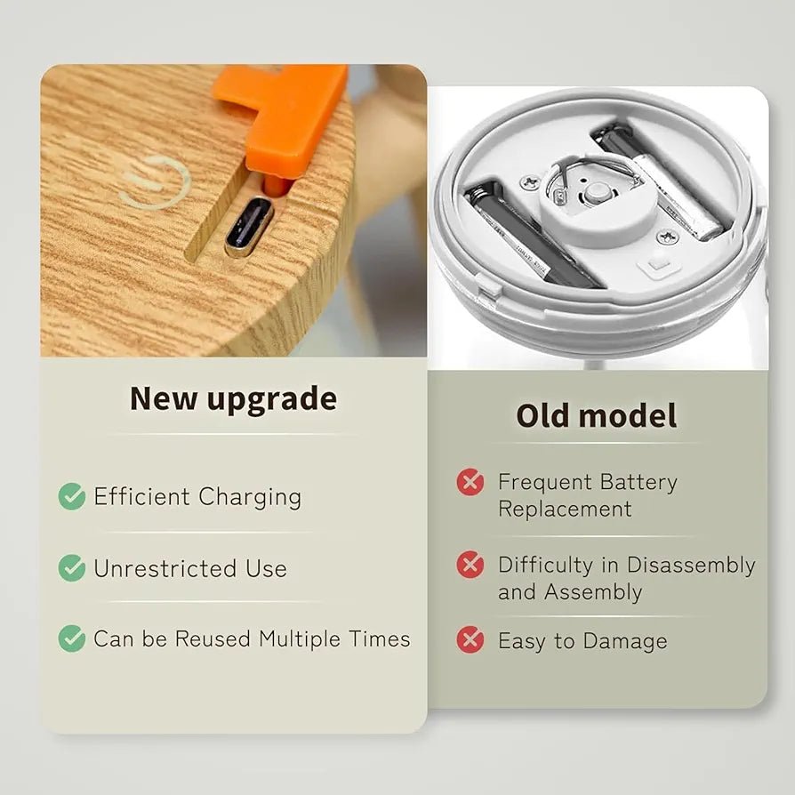 Electric Self Stirring Mug with Lid Auto Mixing Glass Cup for Coffee, Milk, Office Use - SHOP FOR ALL