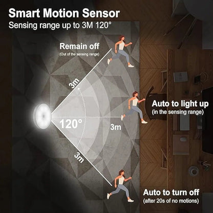 Motion Sensor LED Light (Rechargeable) (pack of 2) - SHOP FOR ALL