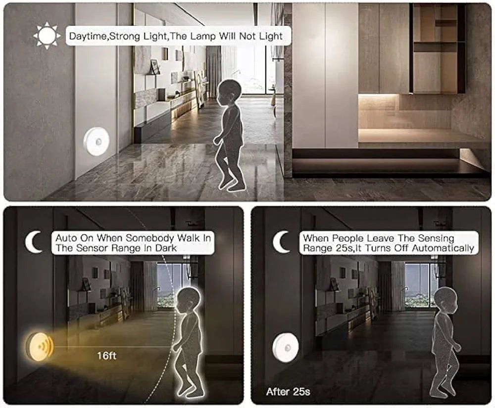 Motion Sensor LED Light (Rechargeable) (pack of 2) - SHOP FOR ALL