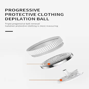 NOVA Lint Remover for Clothes & woolen clothes - SHOP FOR ALL