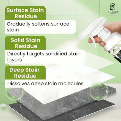 POWERFUL OXALIC SURFACE CLEANER – 300ML EACH (BUY 1 GET 1 FREE) - SHOP FOR ALL